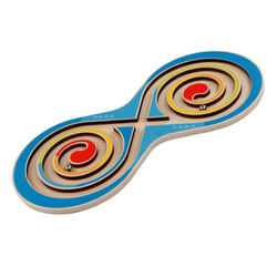 Table of motor skills