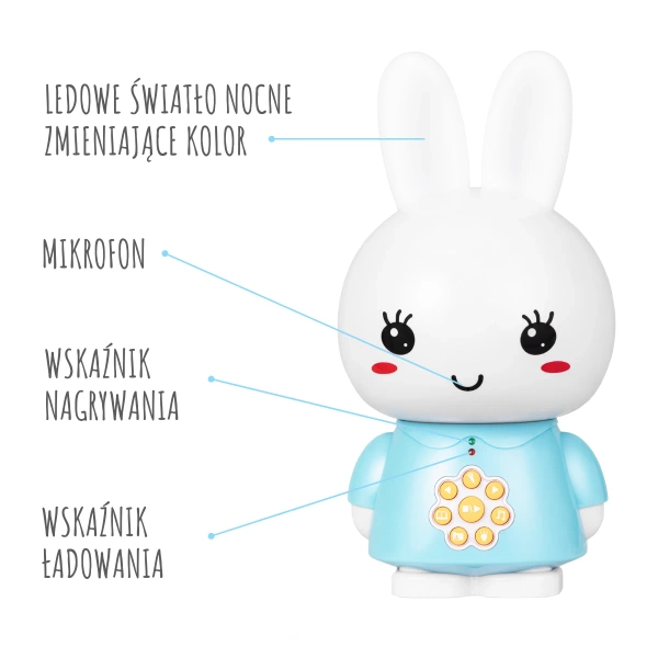 Króliczek Alilo Honey Bunny G6 LIGHT BLUE - jasny niebieski