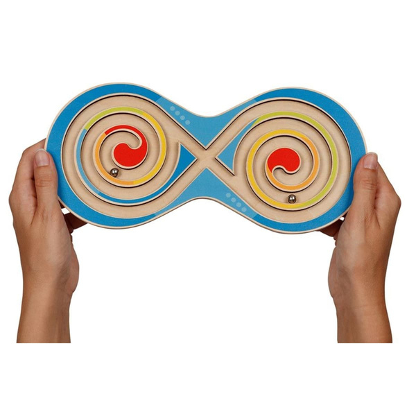 Table of motor skills