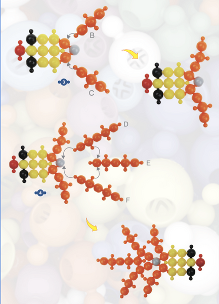 Loowi blocks and Big Loowi Mix 65 el.