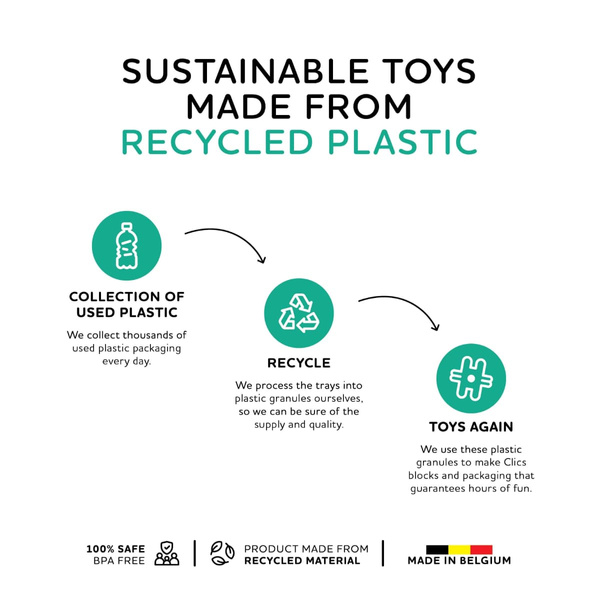 Klocki Nano Clics Kreatywni Budowniczowie 250 el. 8+