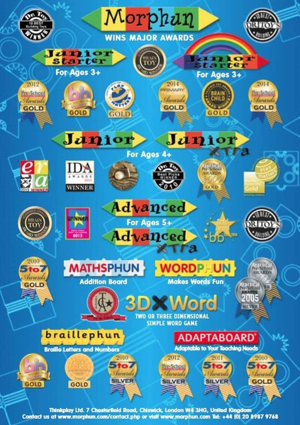 Klocki konstrukcyjne Morphun Motocykle 360 el. – od 6 lat