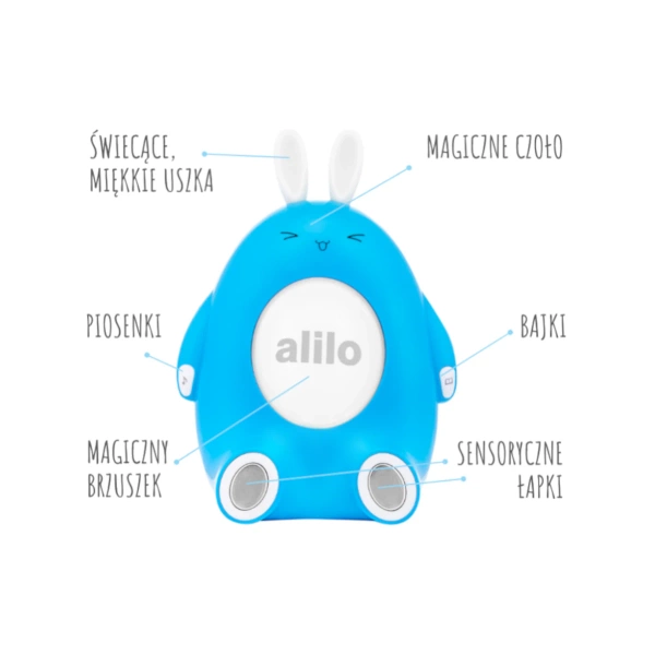 Króliczek Alilo happy Bunny P1 BLUE - niebieski