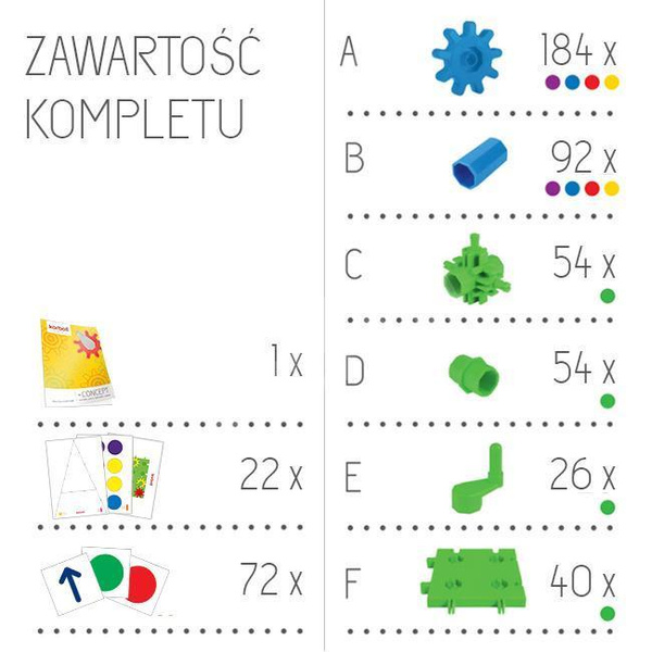 Zestaw Korbo EDU +Concept 450 el. + Książka z kartami pracy 23 x A4