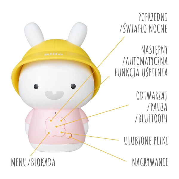 Króliczek Alilo Baby Bunny G9S PINK - różowy