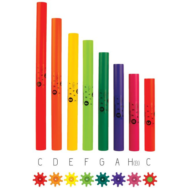 Zestaw Klocki Korbo EDU Code Music 128 el. + Książka z kartami pracy 27 x A4