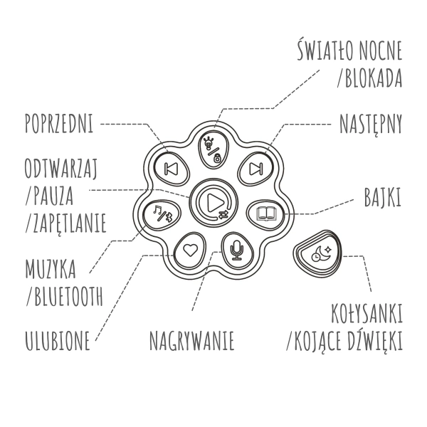 Alilo Honey Bunny G6PRO BLUE - turquoise