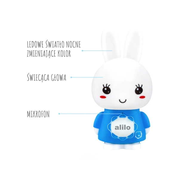 Alilo Big Bunny G7C BLUE - blue