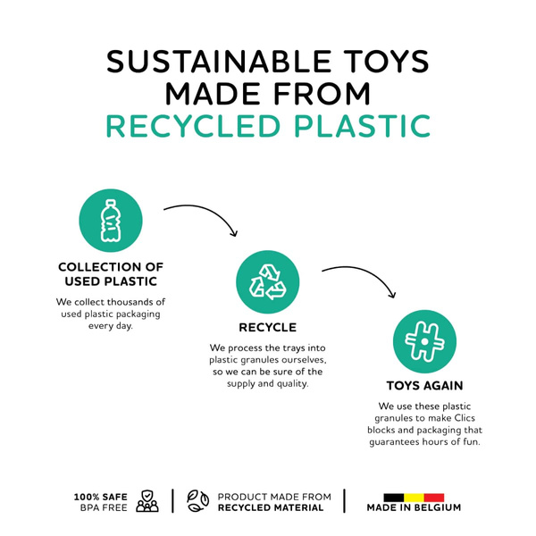 Nano Clics 5w1 - Pojazdy Transport - 250 el.