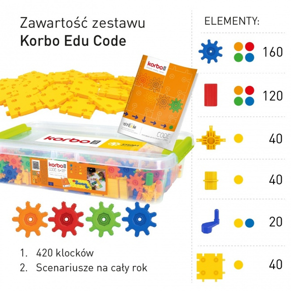 Klocki Korbo EDU Code 420 el. nauka kodowania – 4+