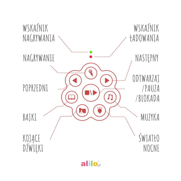 Alilo Honey Bunny G6 RED - red