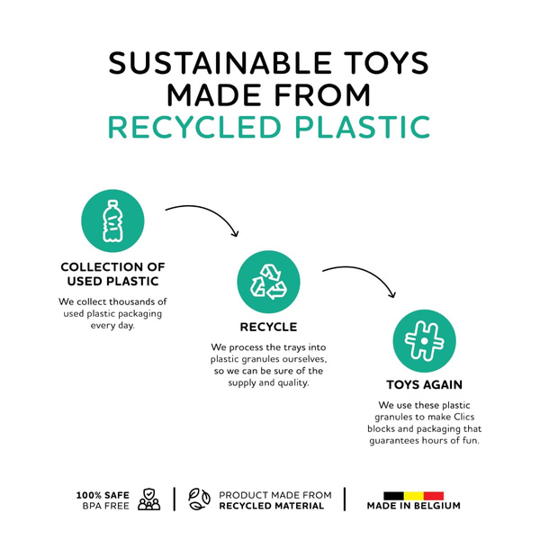 Nano Clics 5w1 - Kreatywni Budowniczowie - 125 el.