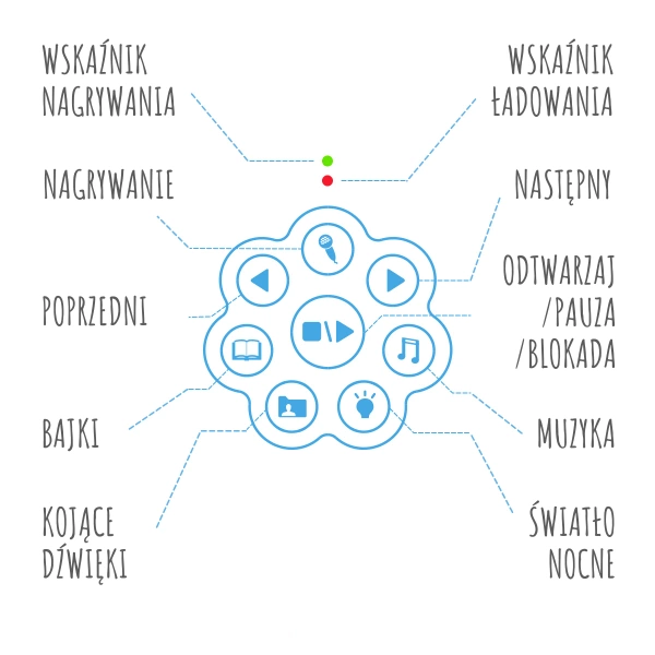 Alilo Honey Bunny G6 LIGHT BLUE - light blue