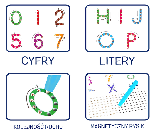 Tablica magnetyczna MagPad Litery i Cyfry – dwustronna 3+
